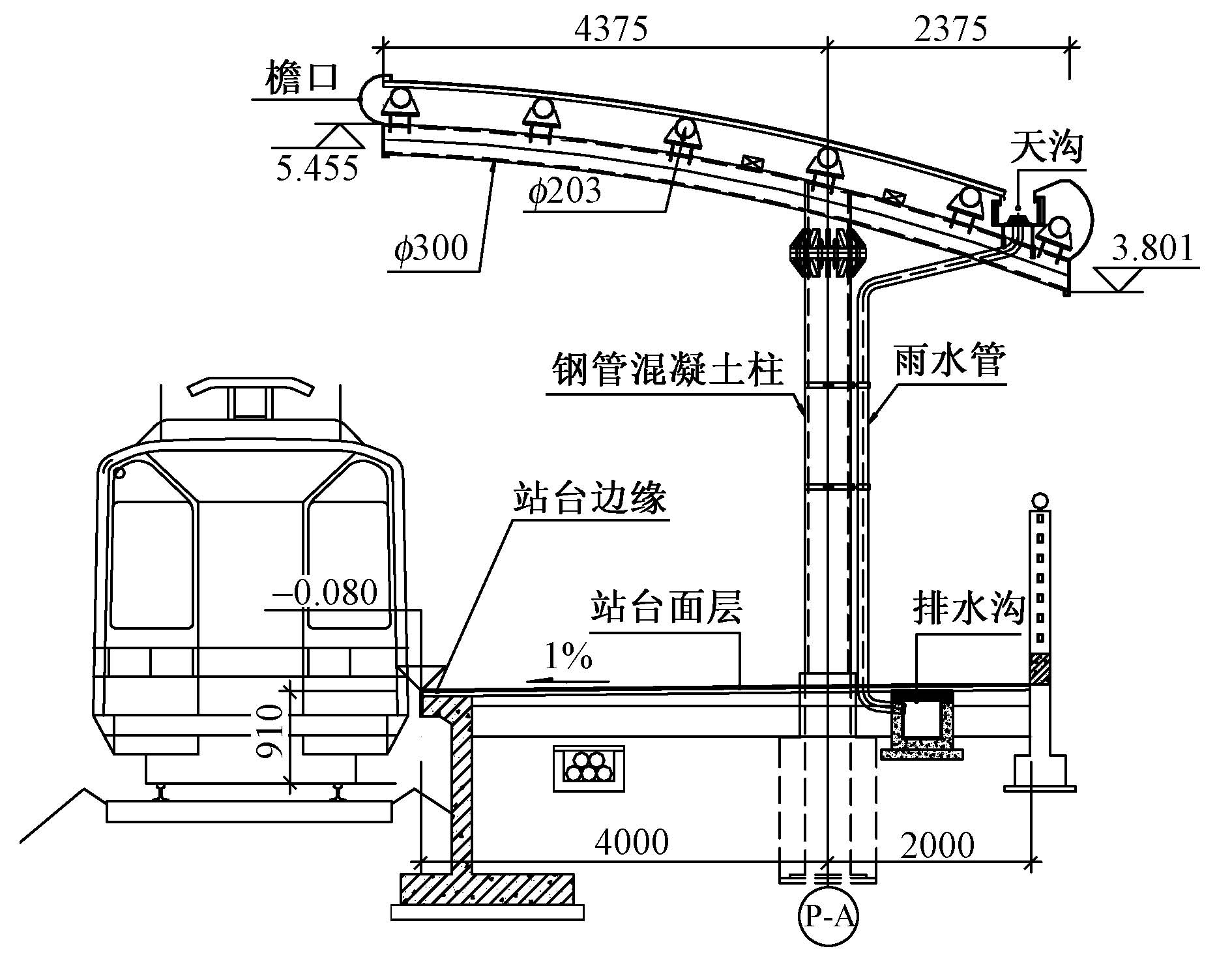 图1 站台风雨棚立面图